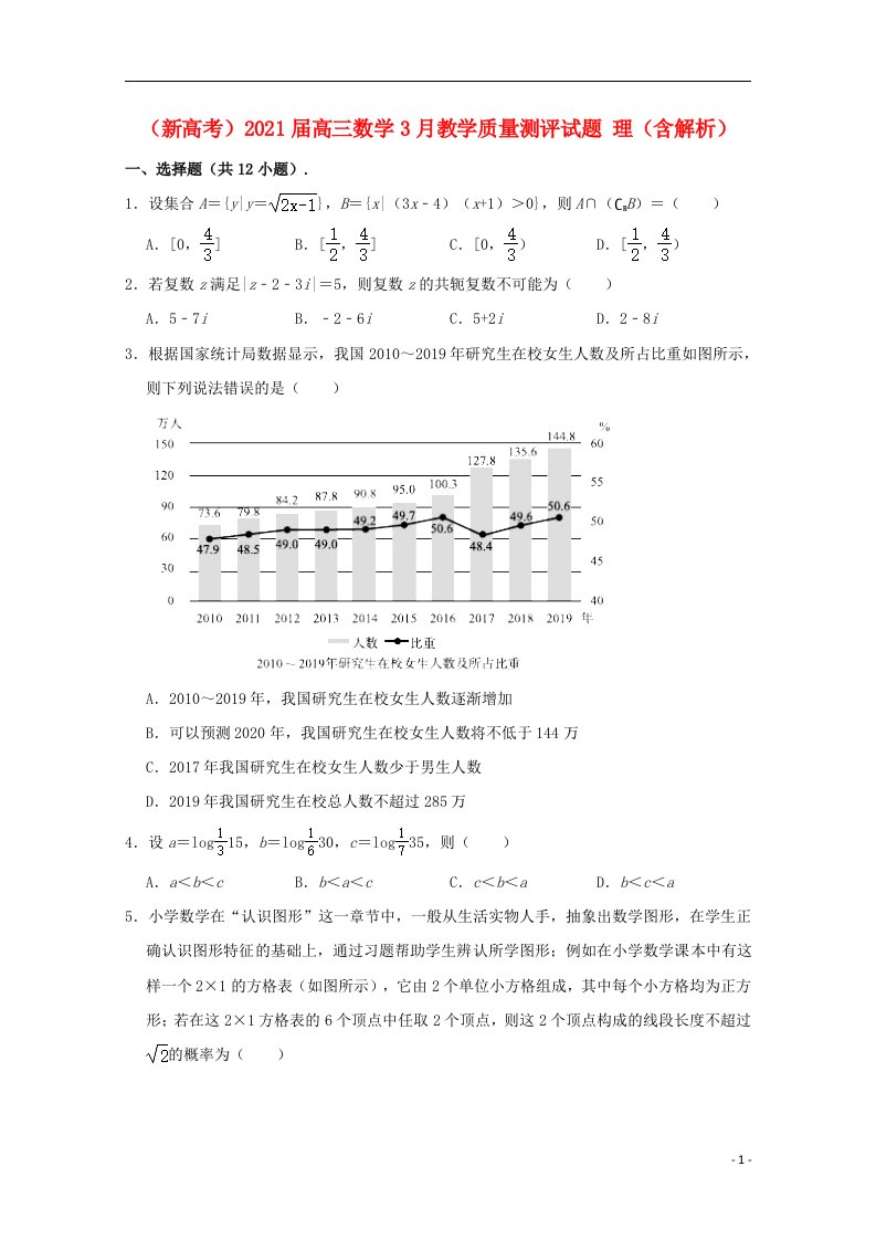 新高考2021届高三数学3月教学质量测评试题理含解析