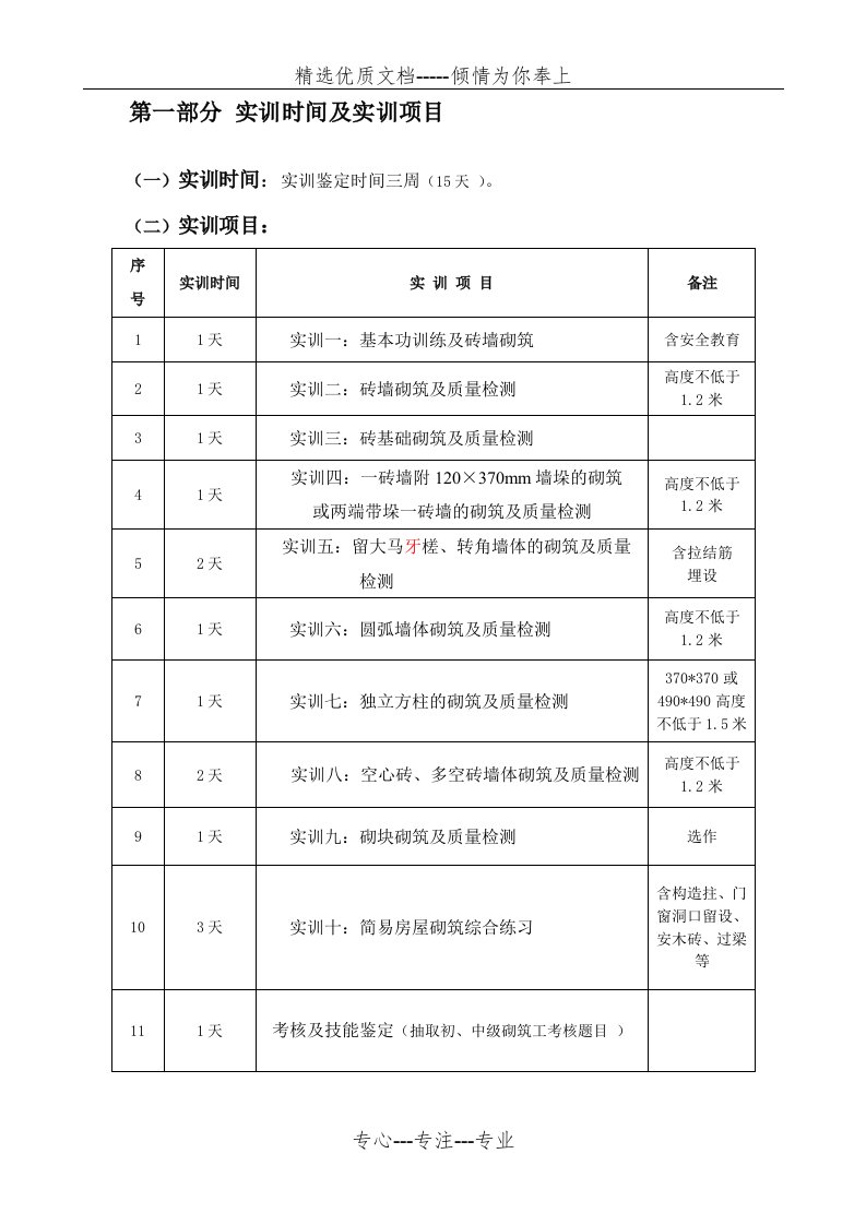 砌筑工实训指导书(共53页)