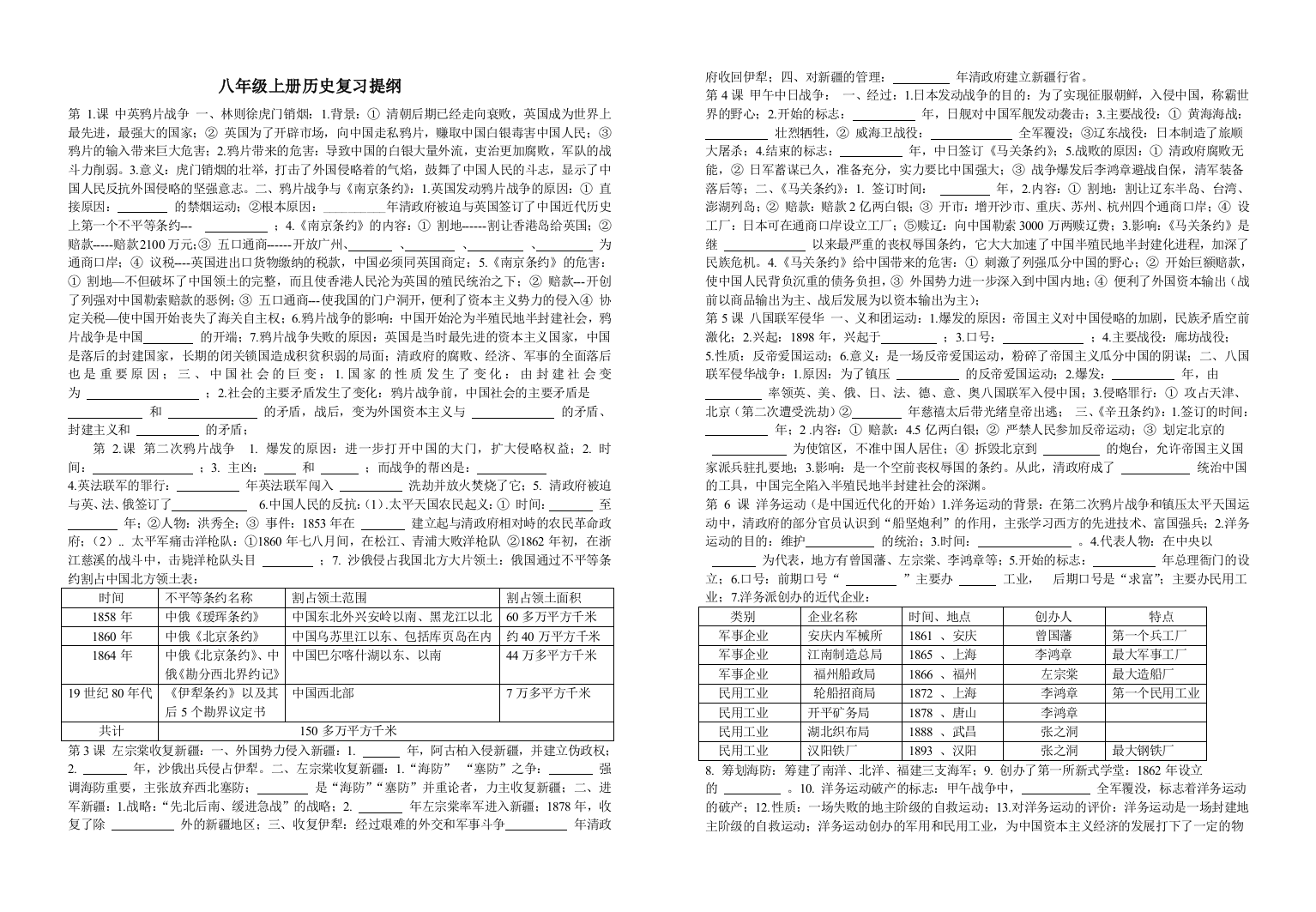 中华书局+八年级历史上册复习提纲[1]