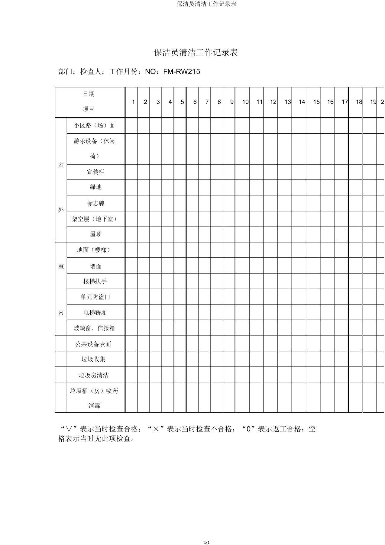 保洁员清洁工作记录表