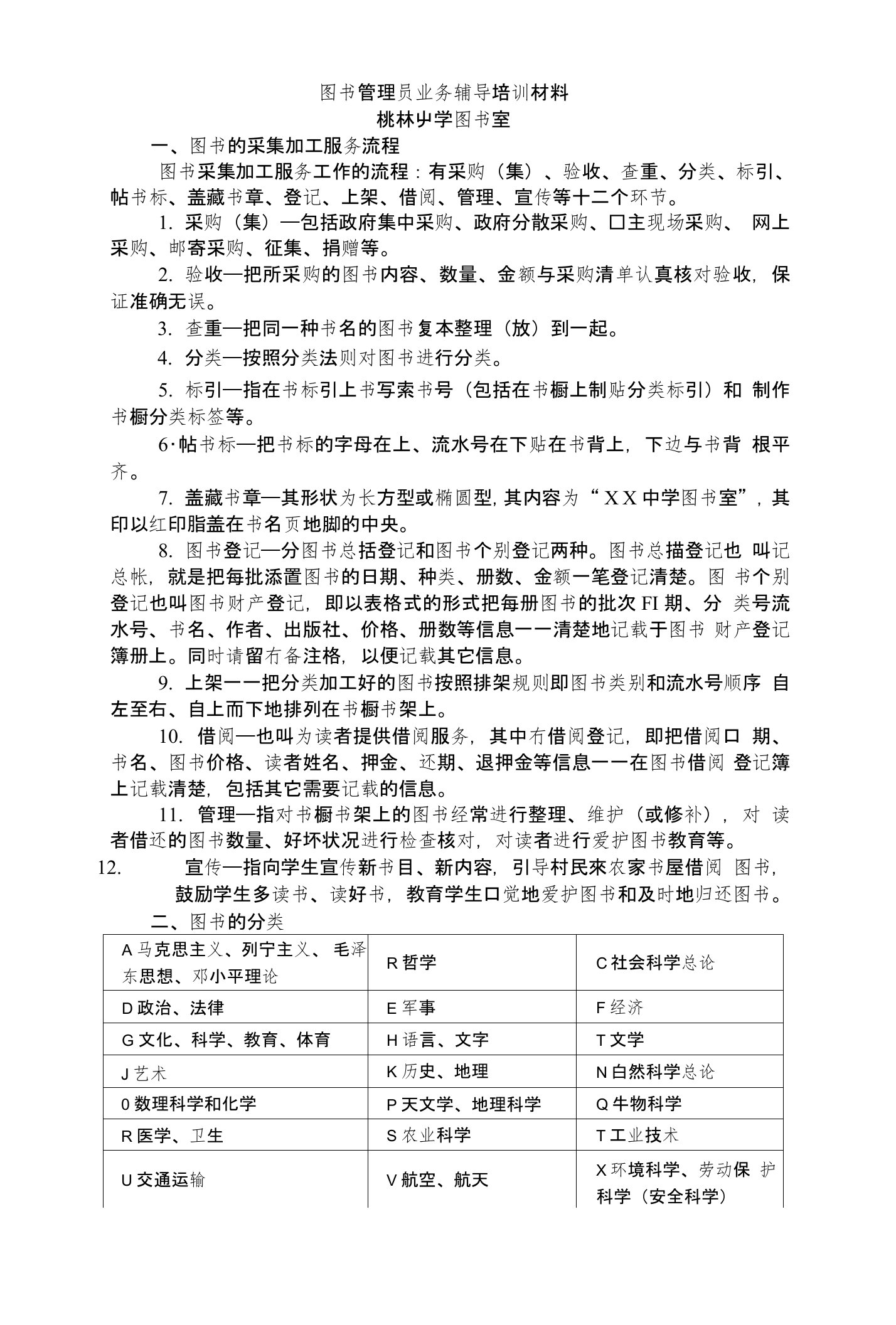 图书管理员业务辅导培训材料