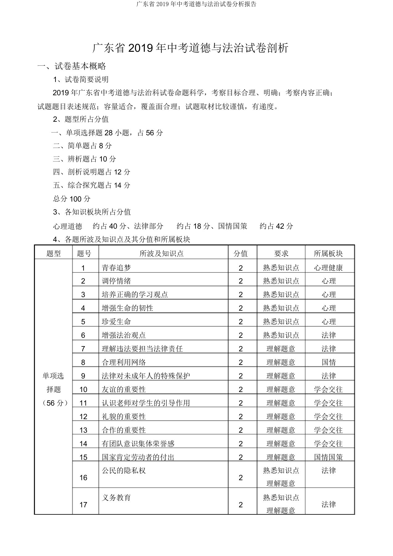 广东省2019年中考道德与法治试卷分析报告