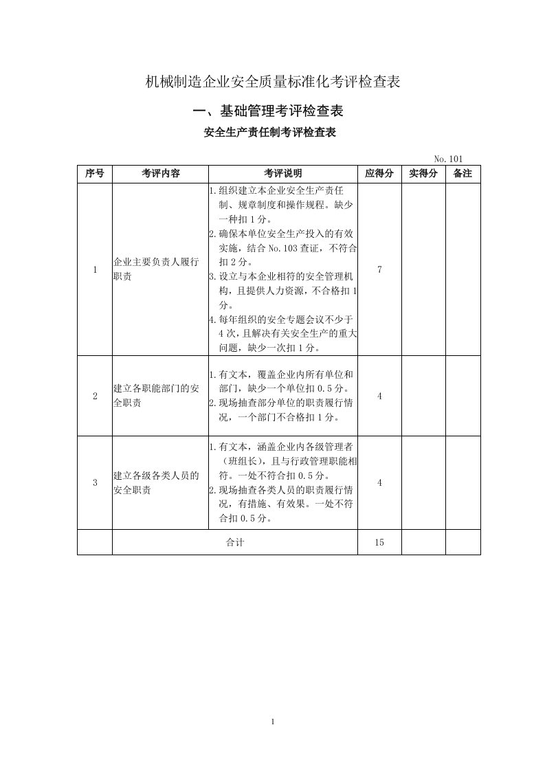 7机械制造企业安全质量标准化考评检查表