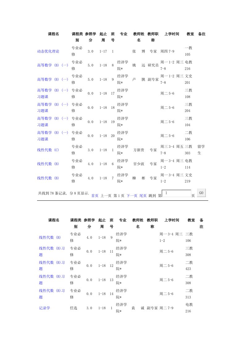 北京大学经济学院10秋课程表