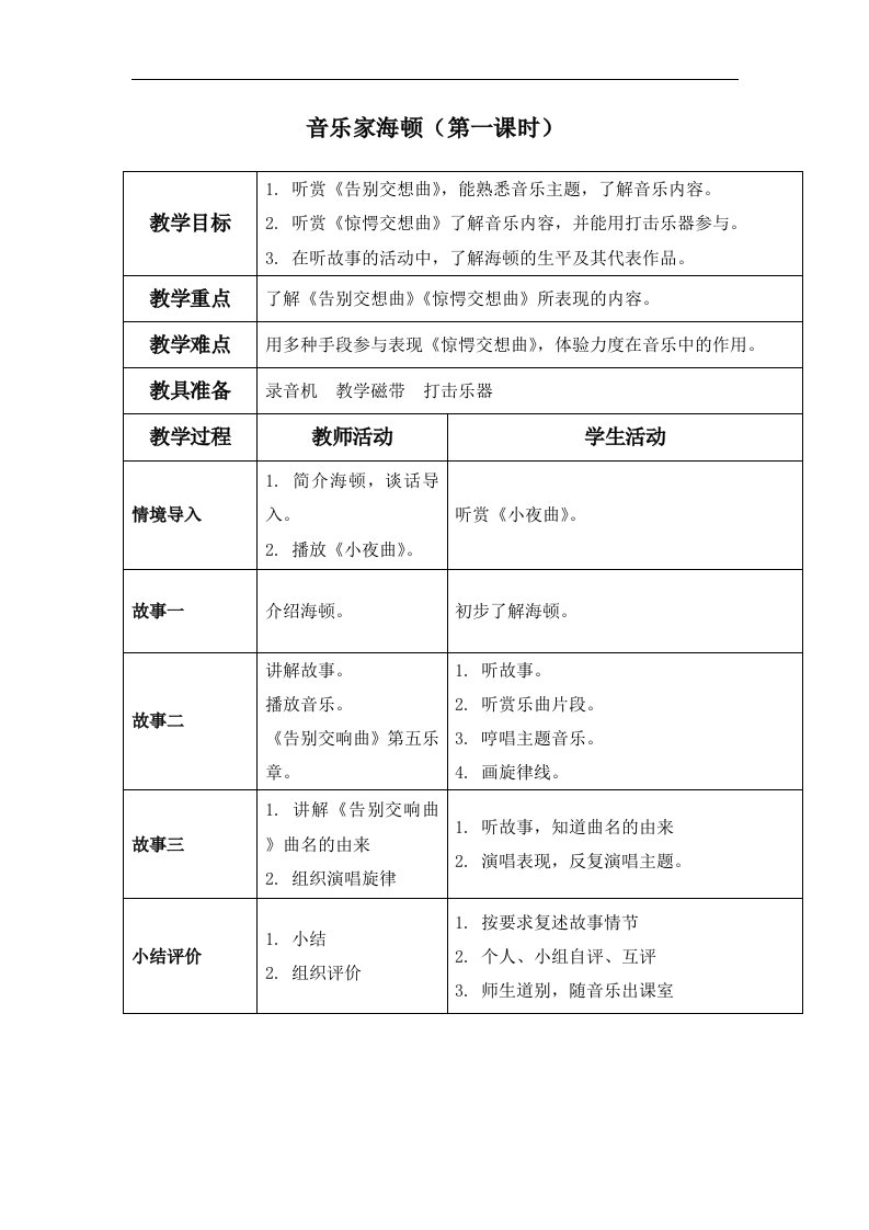 音乐家海顿教案1.doc