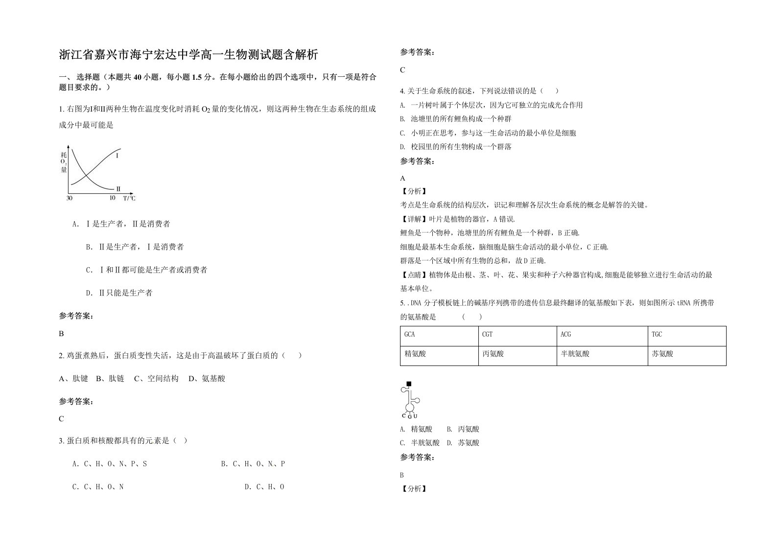 浙江省嘉兴市海宁宏达中学高一生物测试题含解析