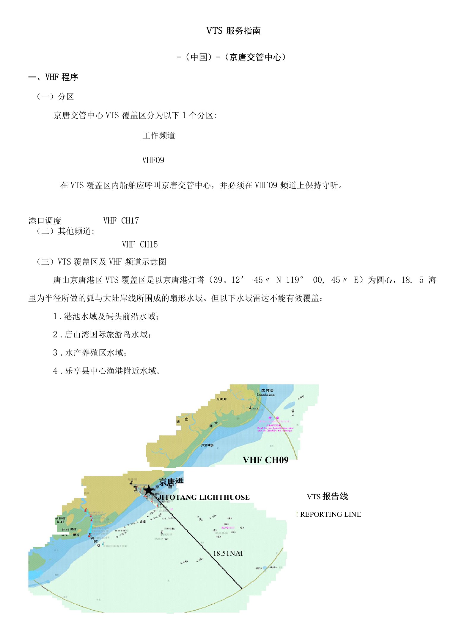 京唐港VTS用户指南