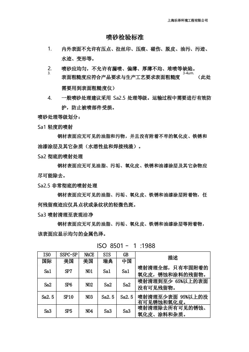 喷砂检验标准