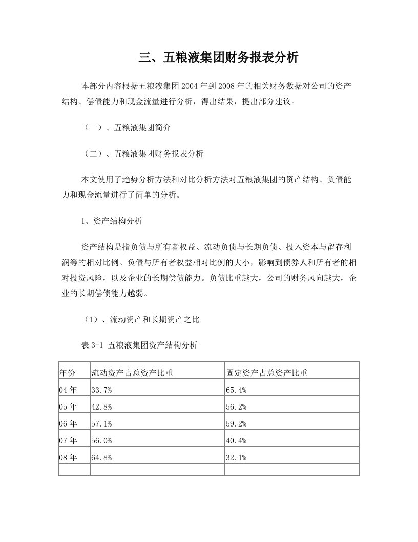 五粮液企业部分介绍