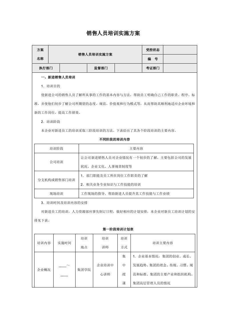 精品文档-销售人员培训实施方案