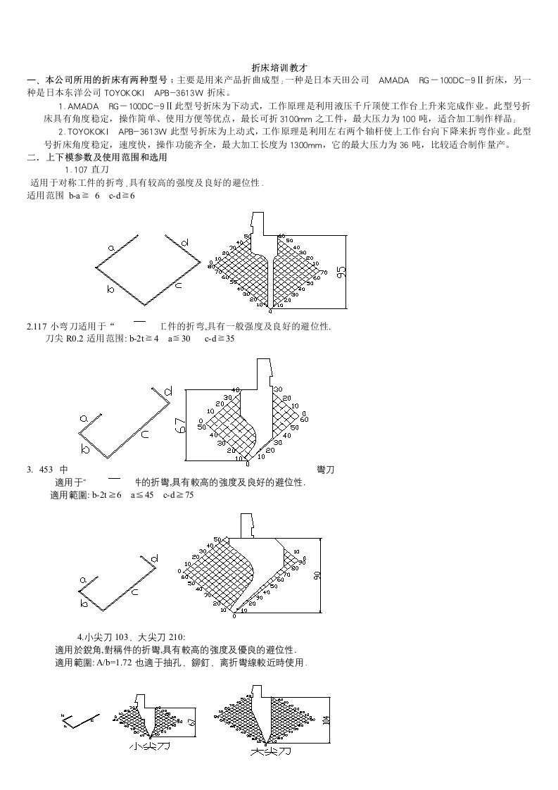 折床培训教材