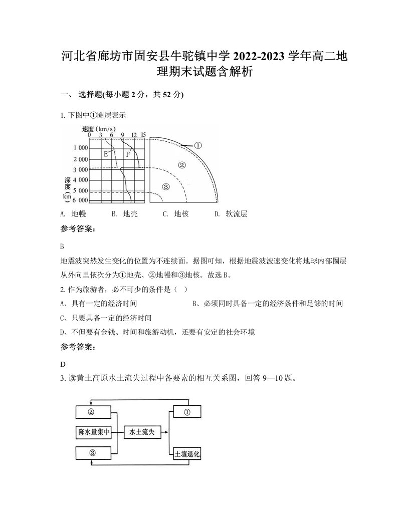 河北省廊坊市固安县牛驼镇中学2022-2023学年高二地理期末试题含解析