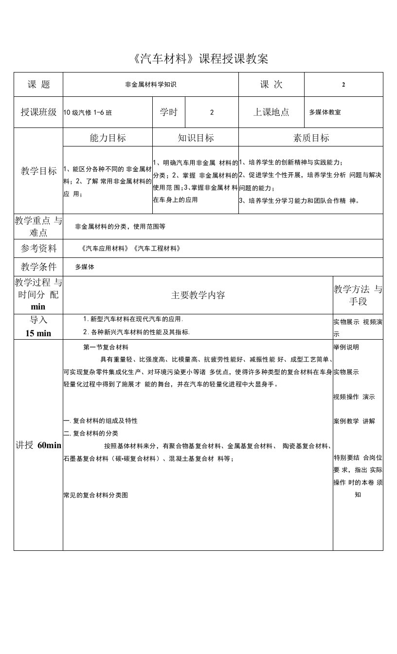 《汽车材料》非金属材料学知识课题授课教学案