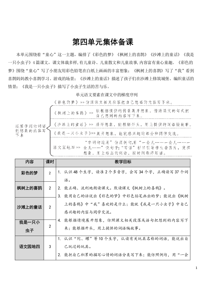 最新部编人教版二年级语文下册《彩色的梦》教案