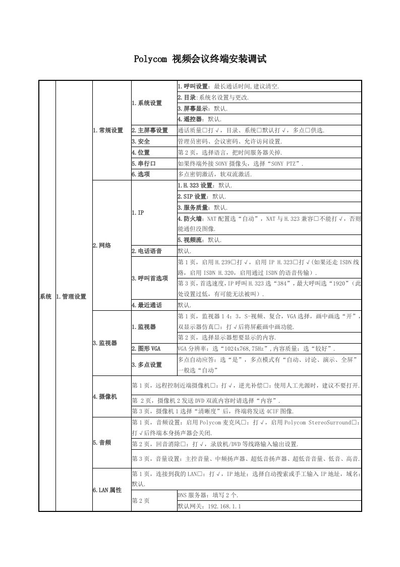 视频会议终端安装调试