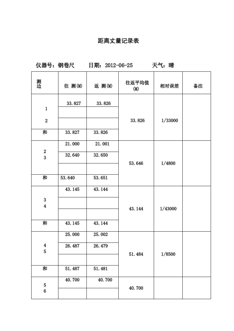 距离丈量记录表