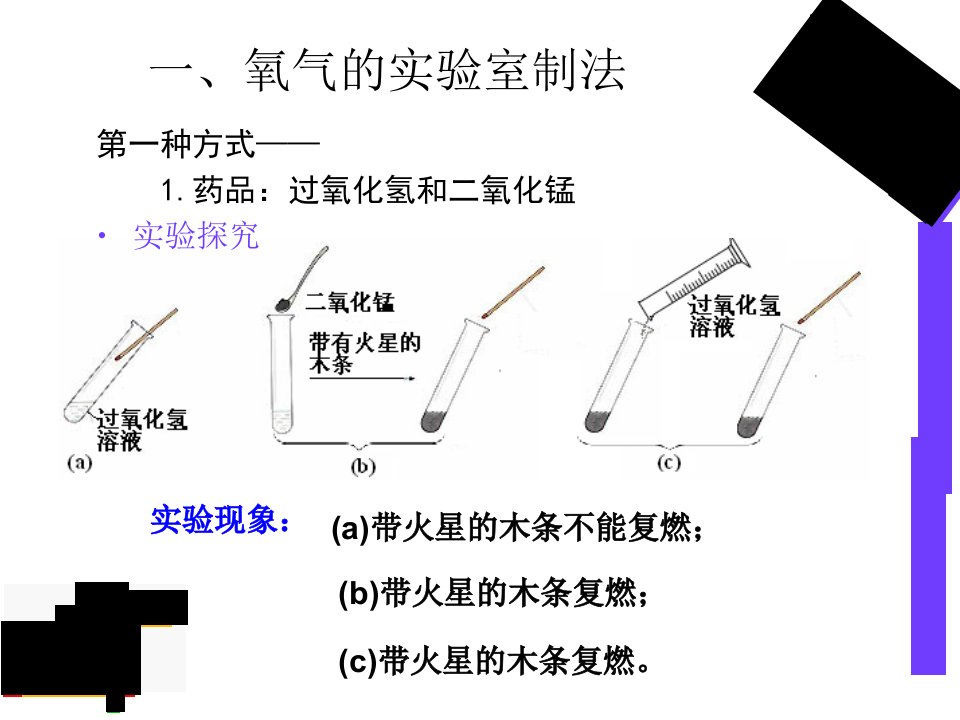 制取氧气教学课件教案