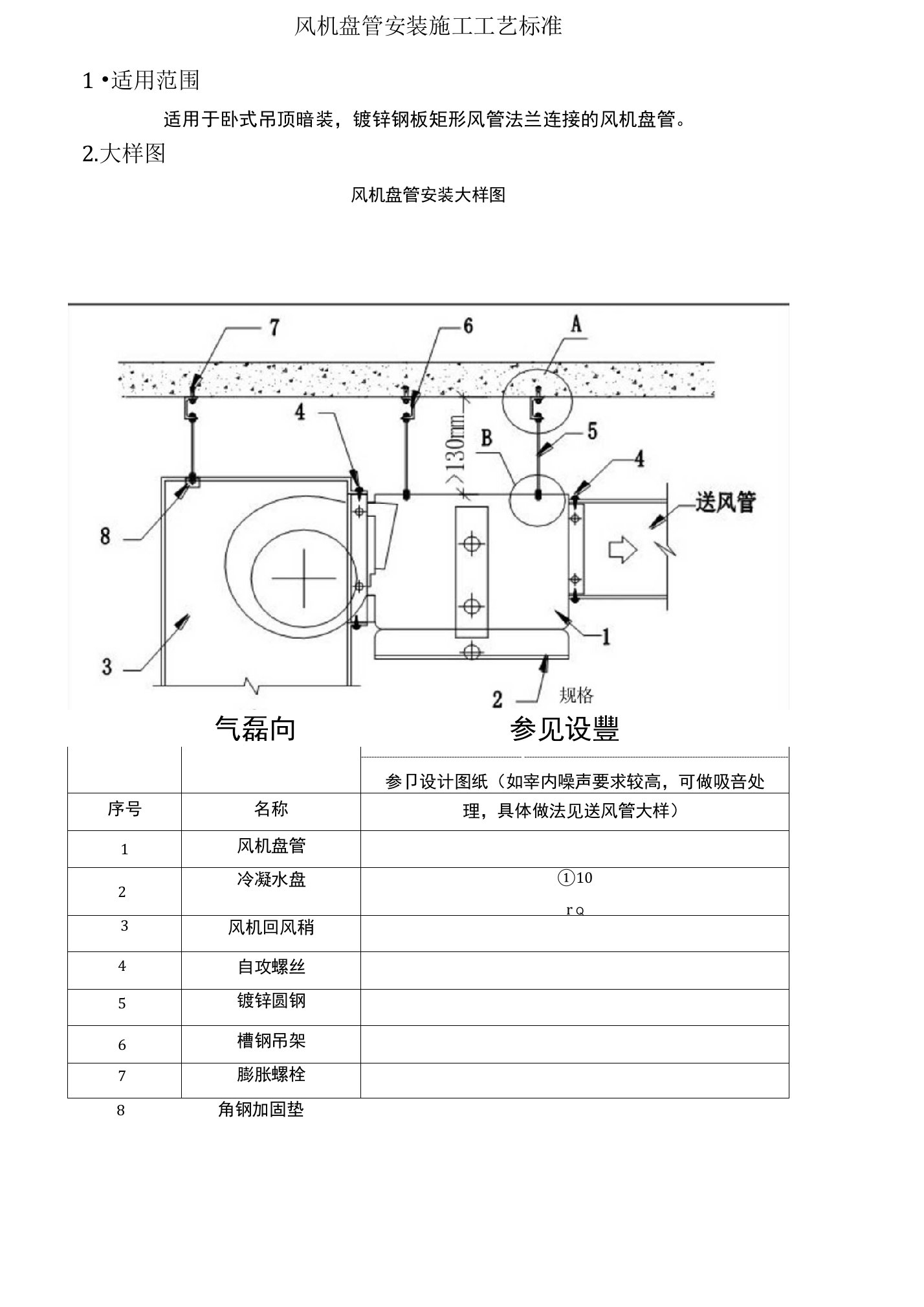 风机盘管安装施工工艺标准