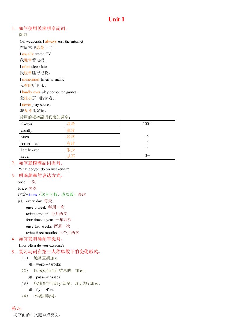 八年级英语上册1-4单元知识要点新课标人教版