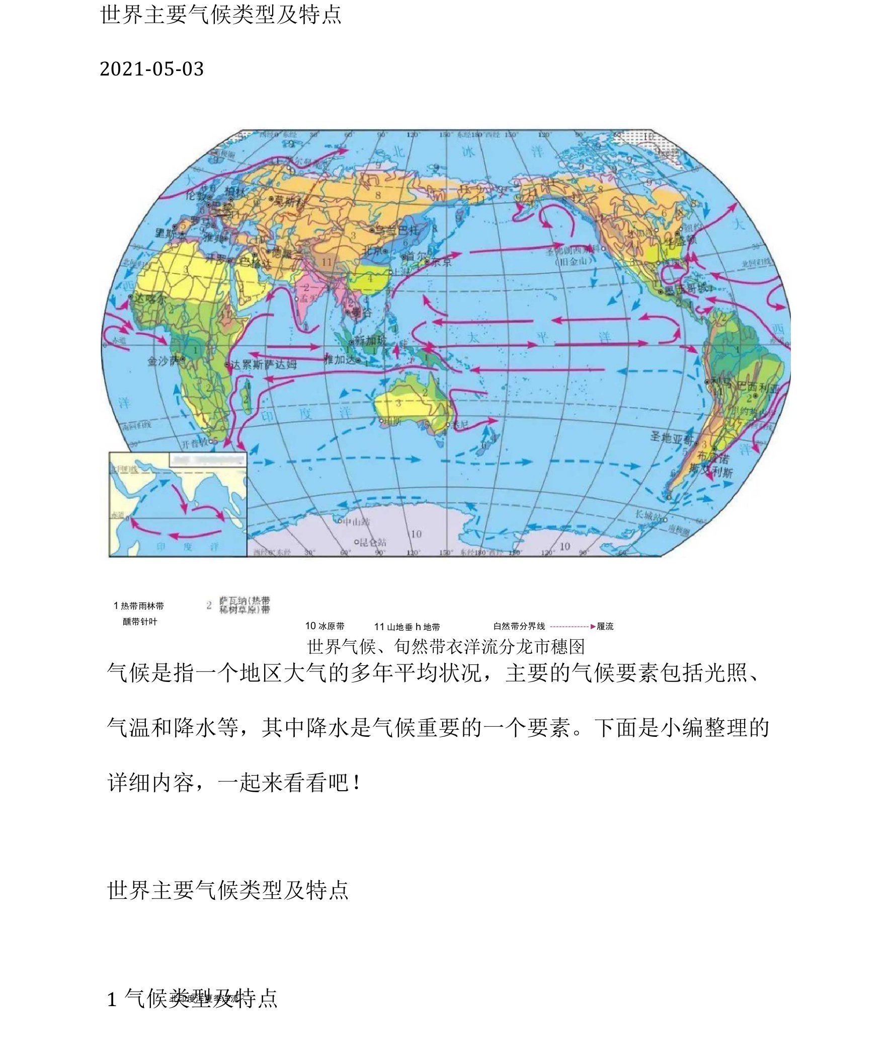 世界主要气候类型及特点