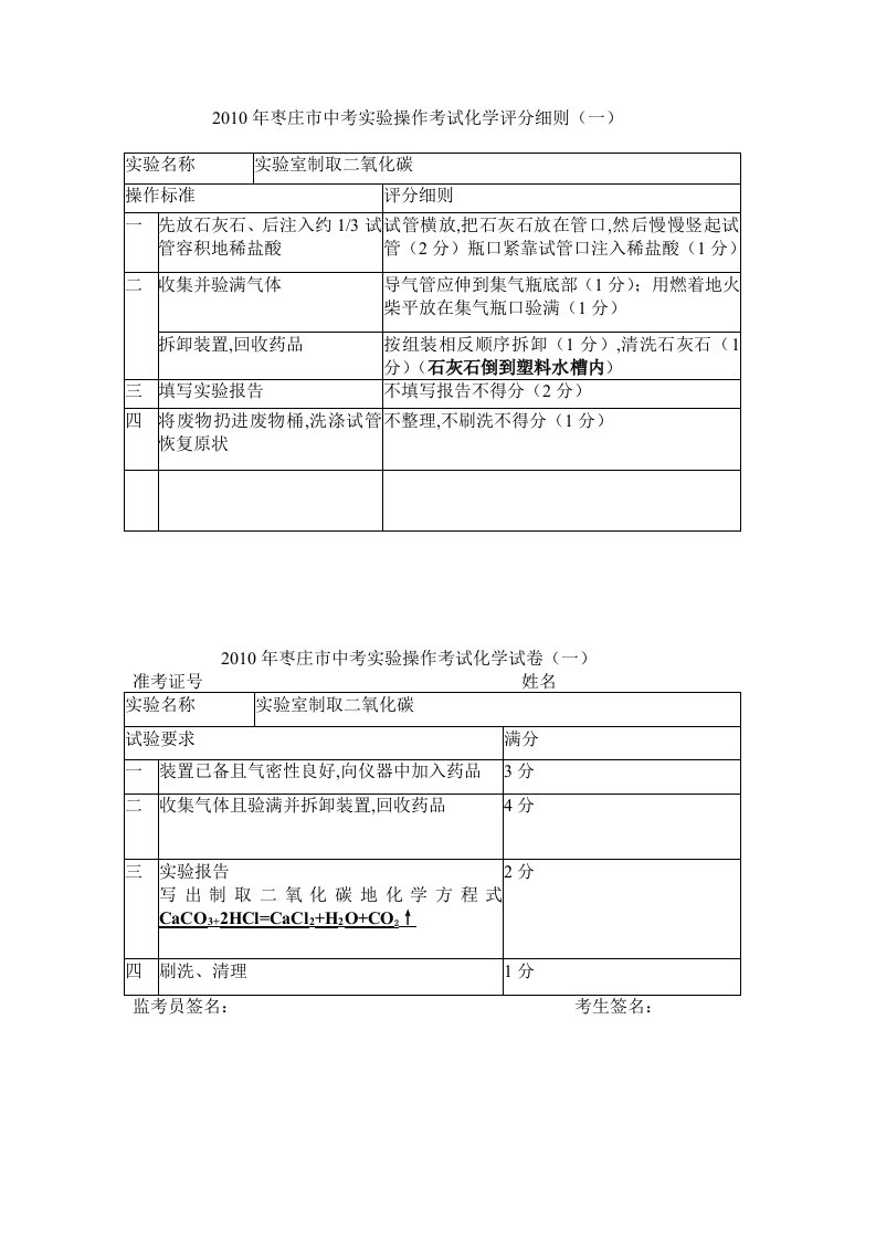 中考实验操作考试化学评分细则