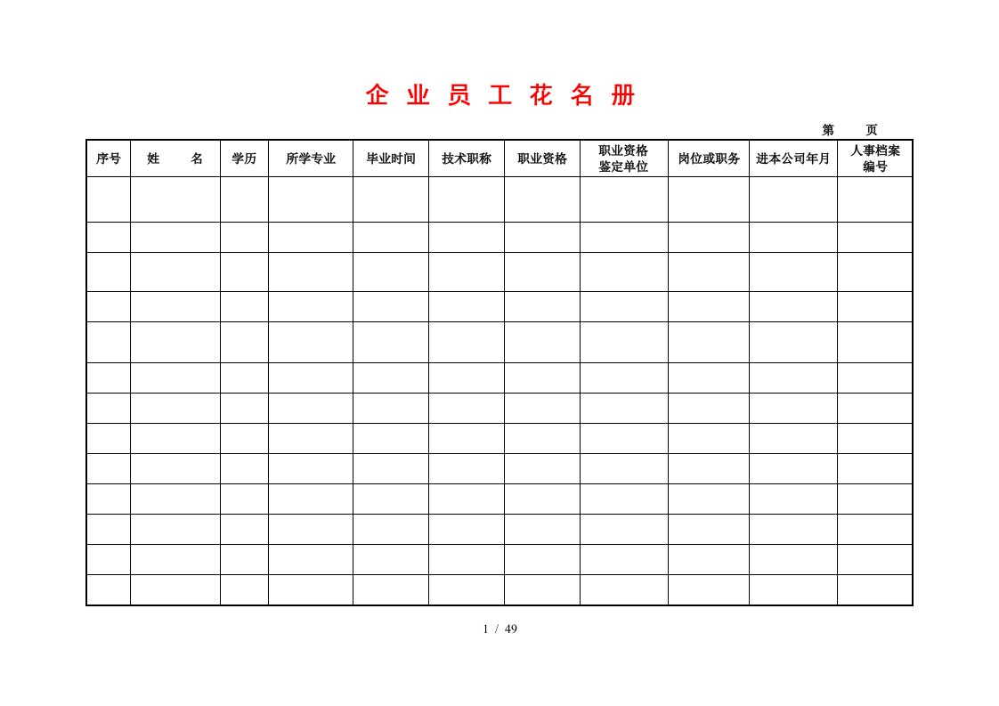 经营企业质量管理表格