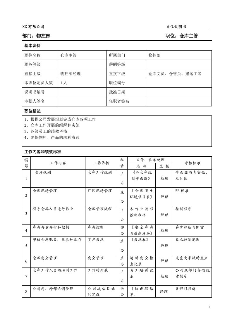 仓库主管岗位说明书