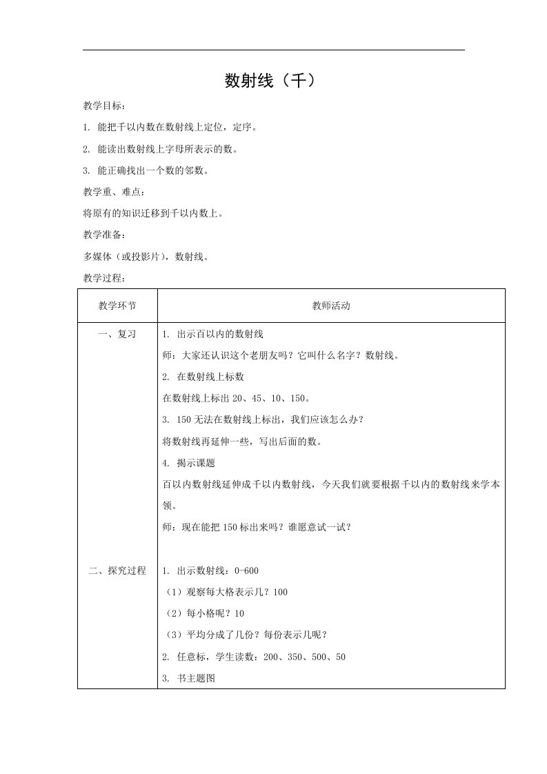 2017春沪教版数学二下2.3《数射线（千）》1