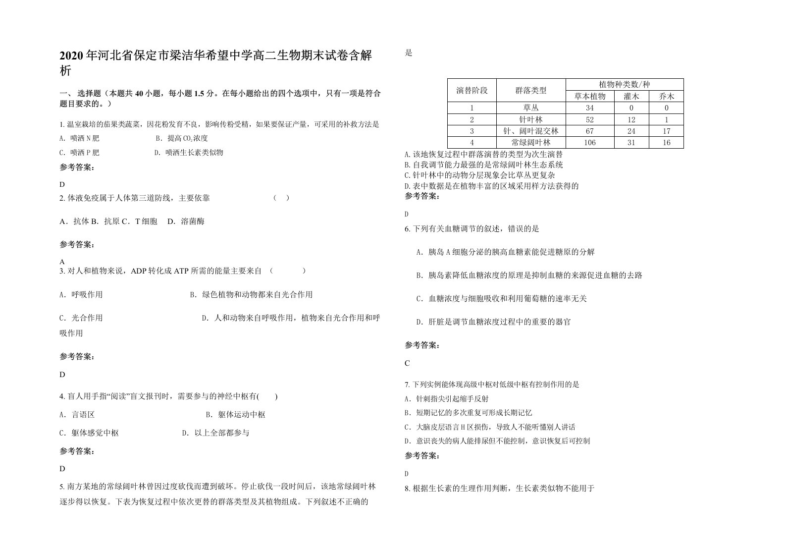 2020年河北省保定市梁洁华希望中学高二生物期末试卷含解析