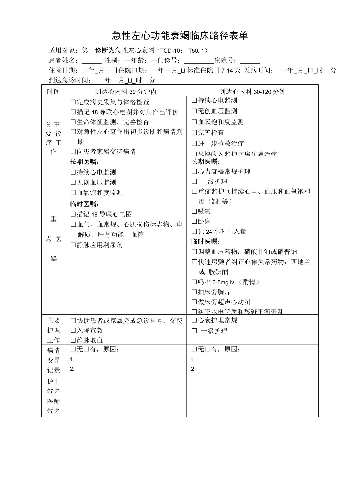 心内科急性左心衰临床路径表