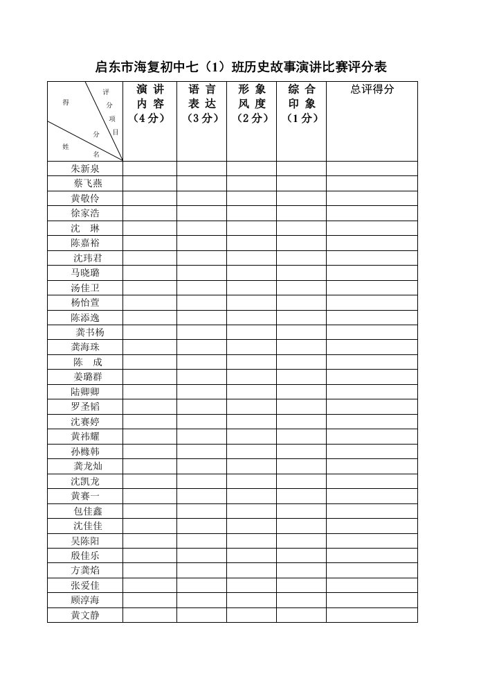 初一历史故事演讲比赛评分表