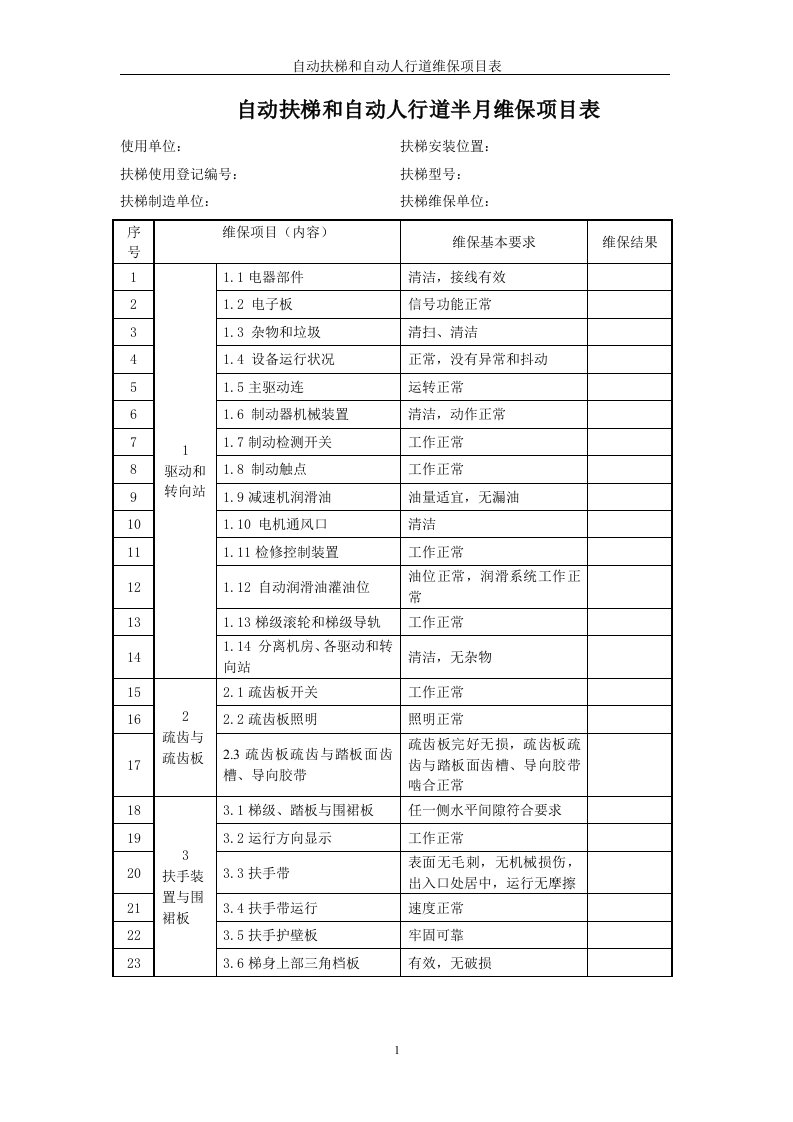 自动扶梯和自动人行道半月维保项目表(新乡市制定)