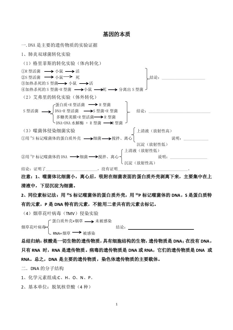 基因的本质与表达复习总结