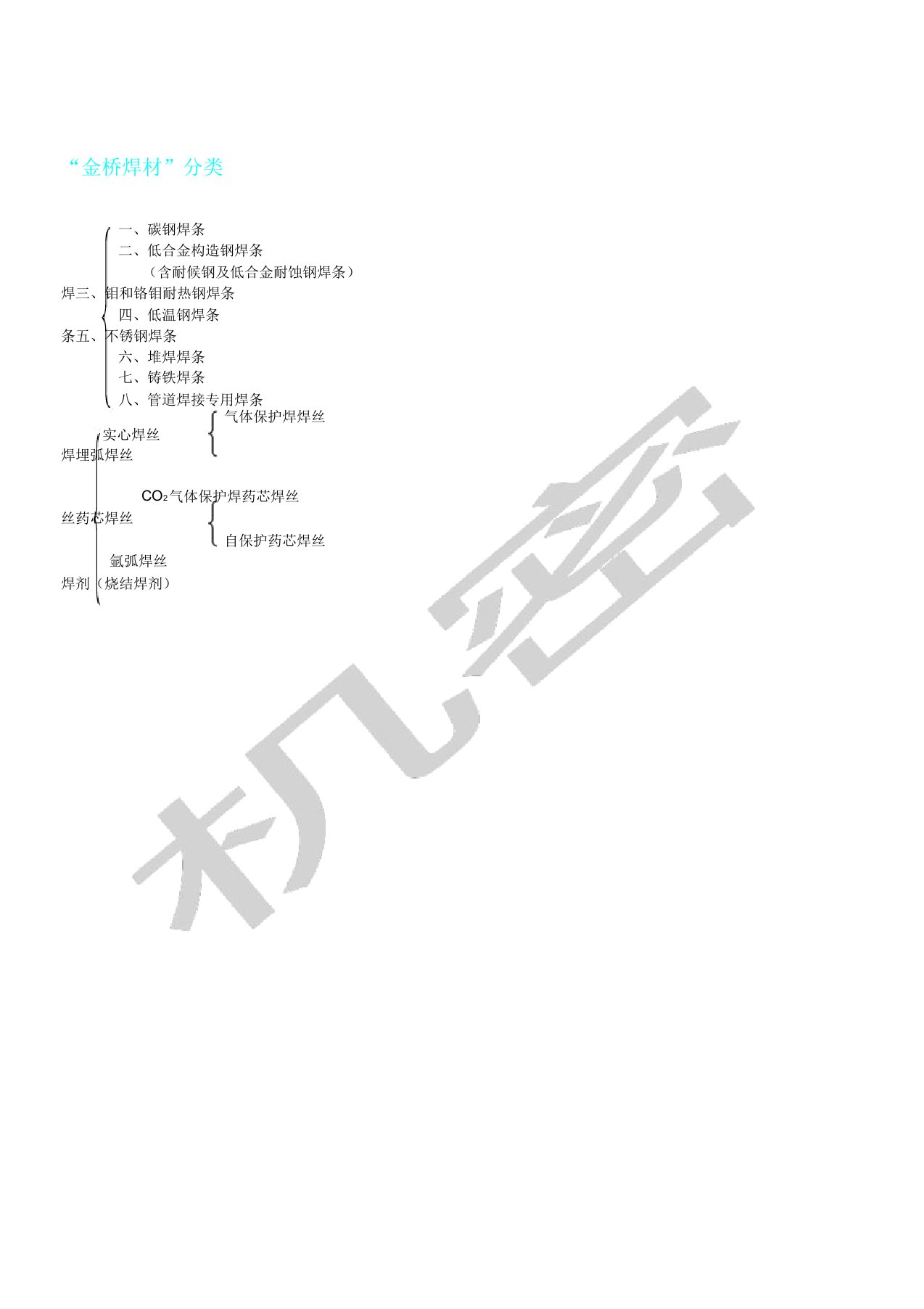 常用不锈钢选用焊条