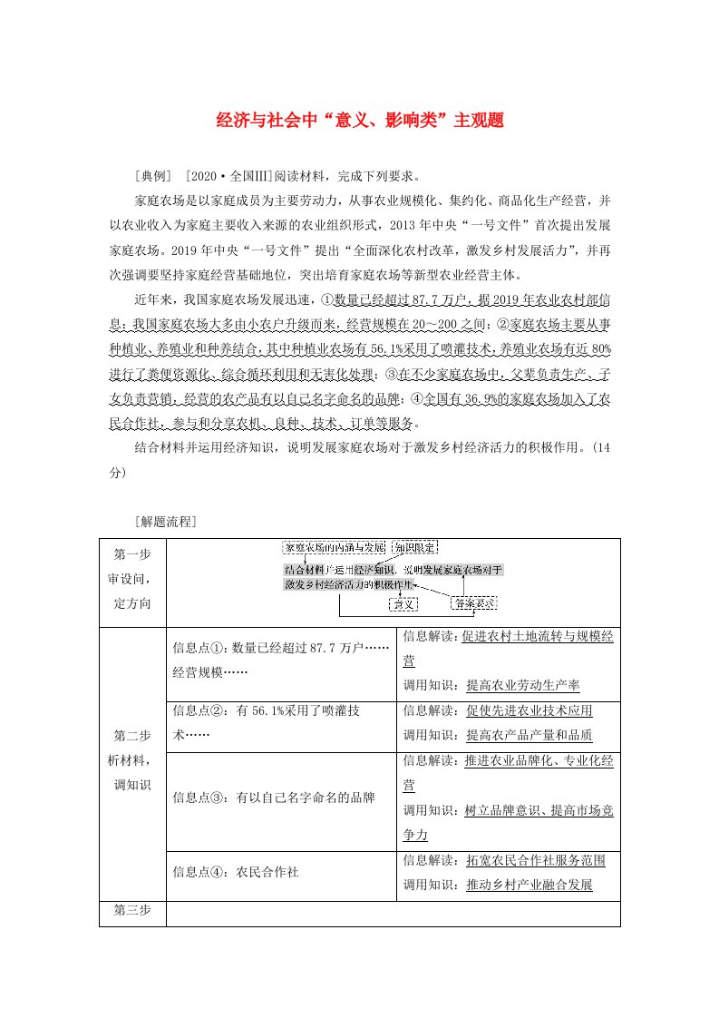 2023新教材高考政治二轮专题复习专题三推动经济发展实现社会进步大题攻略增分突破03经济与社会中“意义影响类”主观题