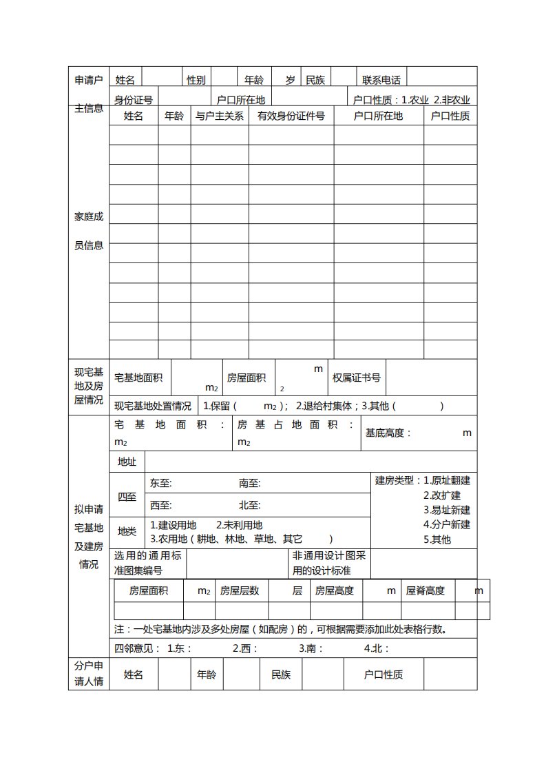 农村宅基地和建房(规划许可)申请表