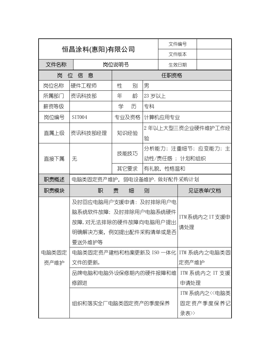 IT部硬件工程师岗位说明书