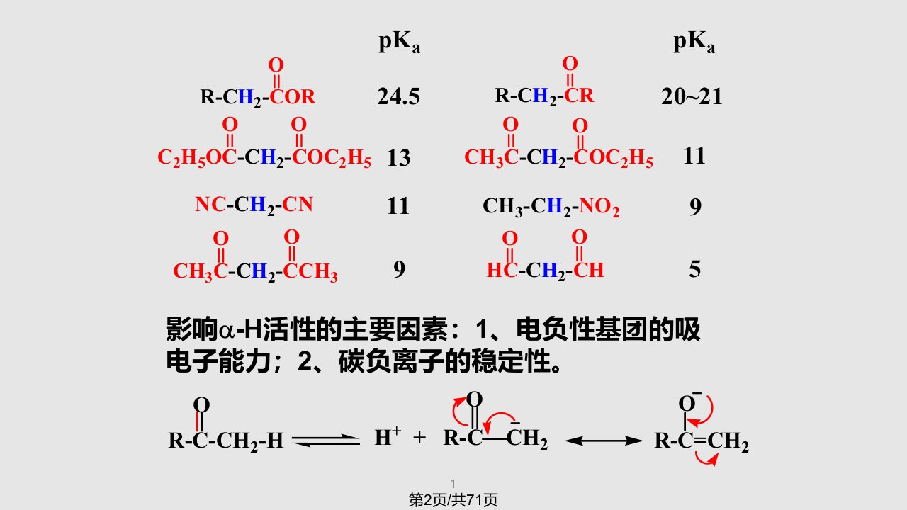 碳负离子的缩合反应