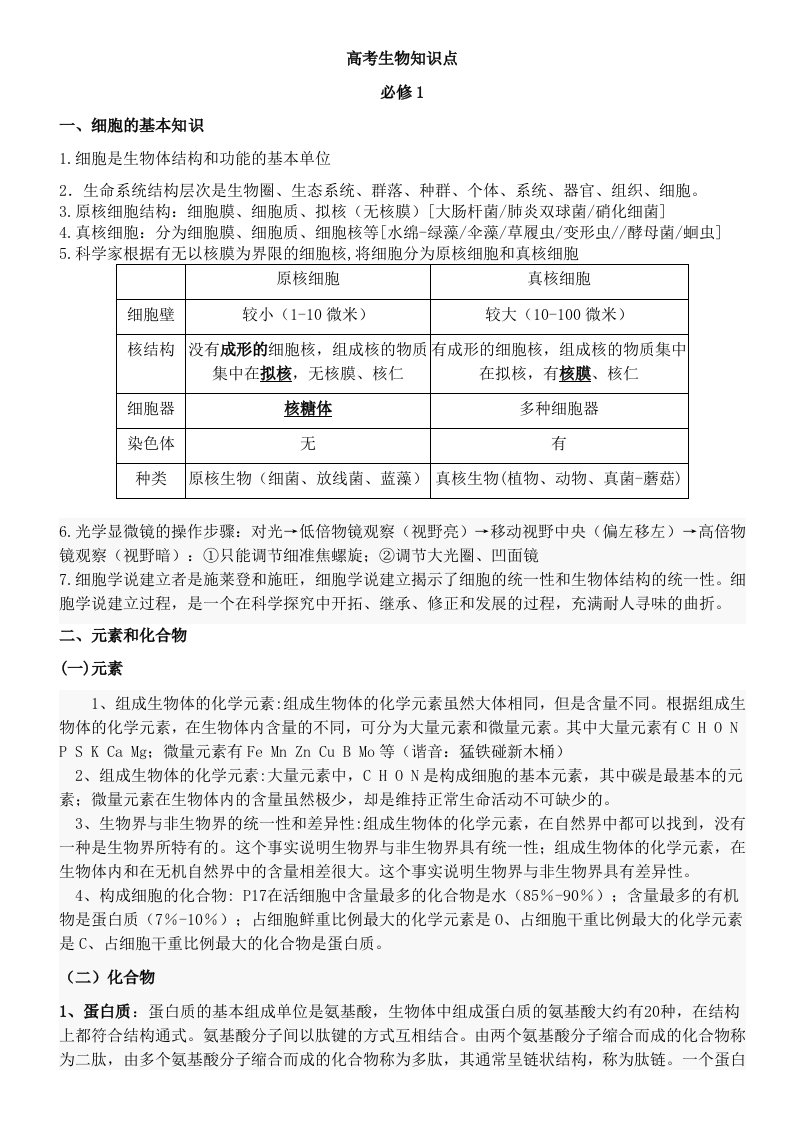 高考生物知识点整理版整理版