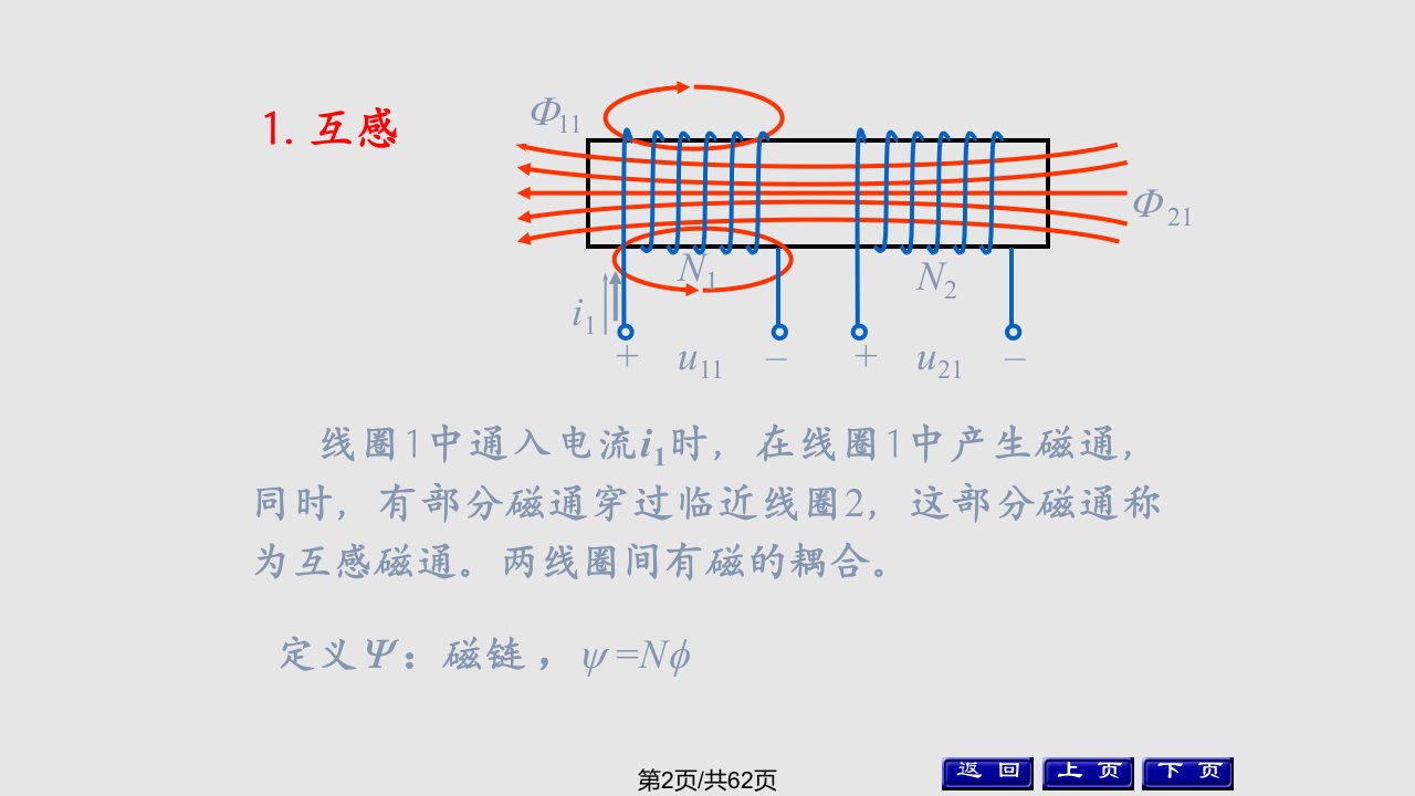 第七耦合电感与变压器