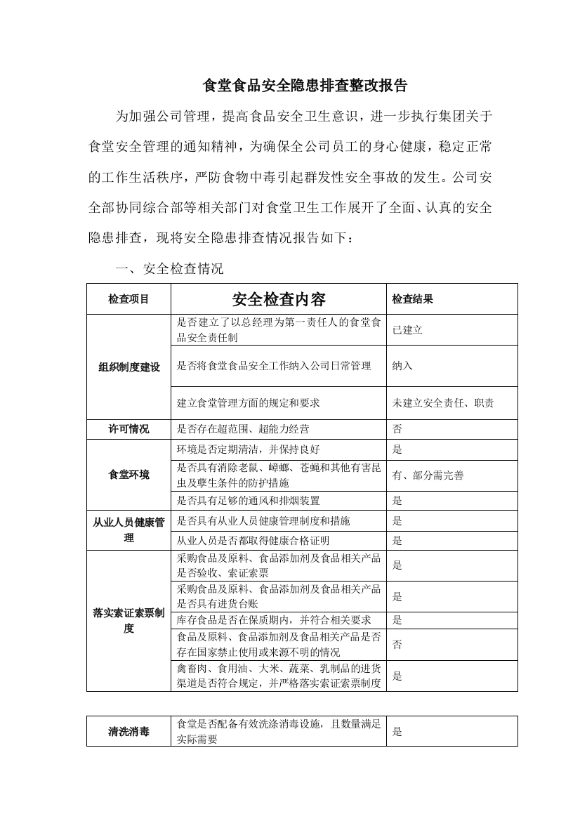 食堂食品安全隐患排查整治报告