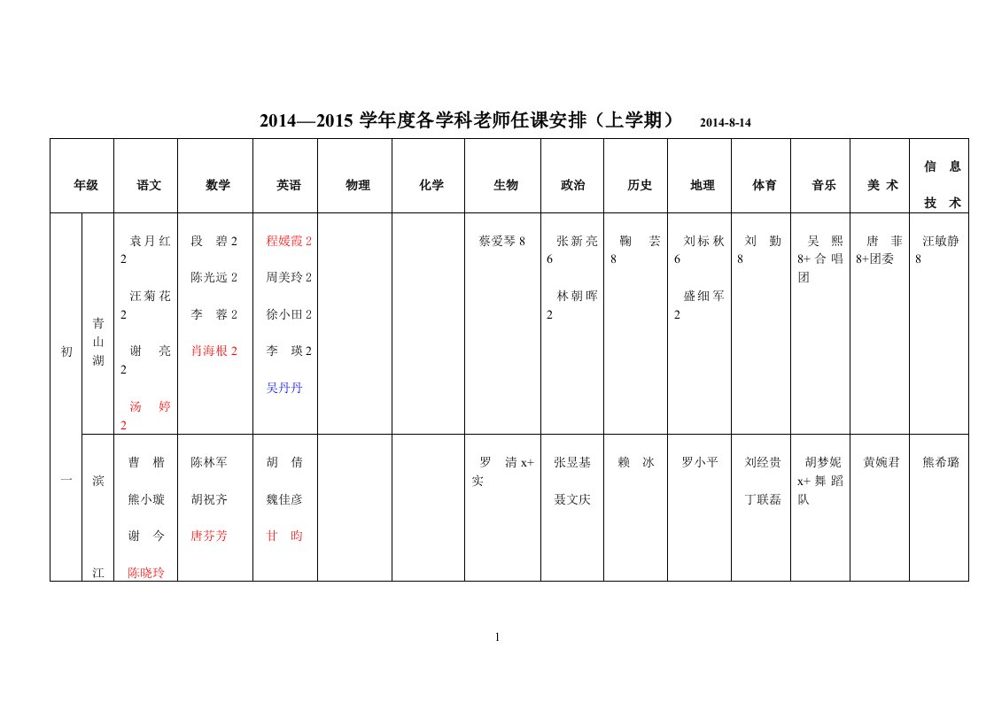 江西师大附中老师安排表