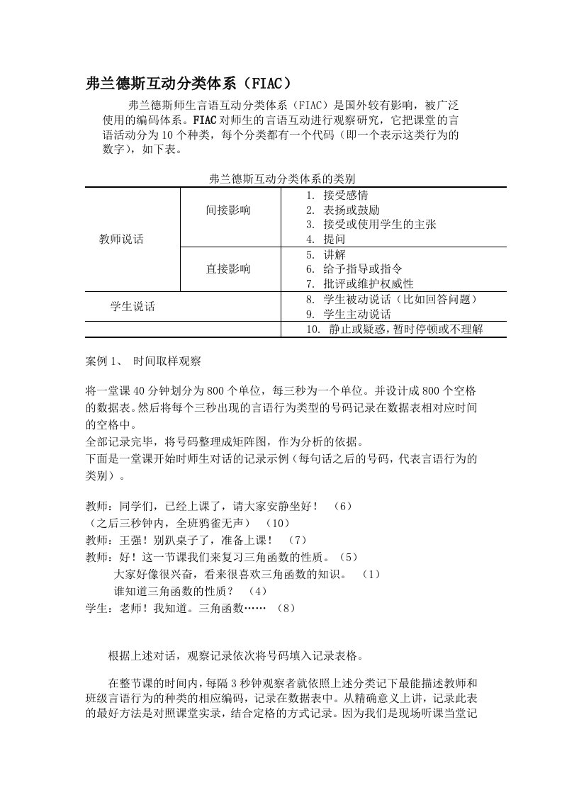 弗兰德斯互动分类体系