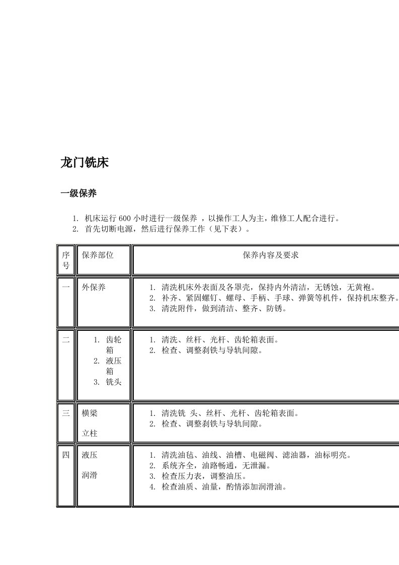 龙门铣床保养指导书