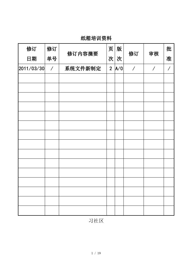 纸箱的印刷方式、工艺流程与产品设计