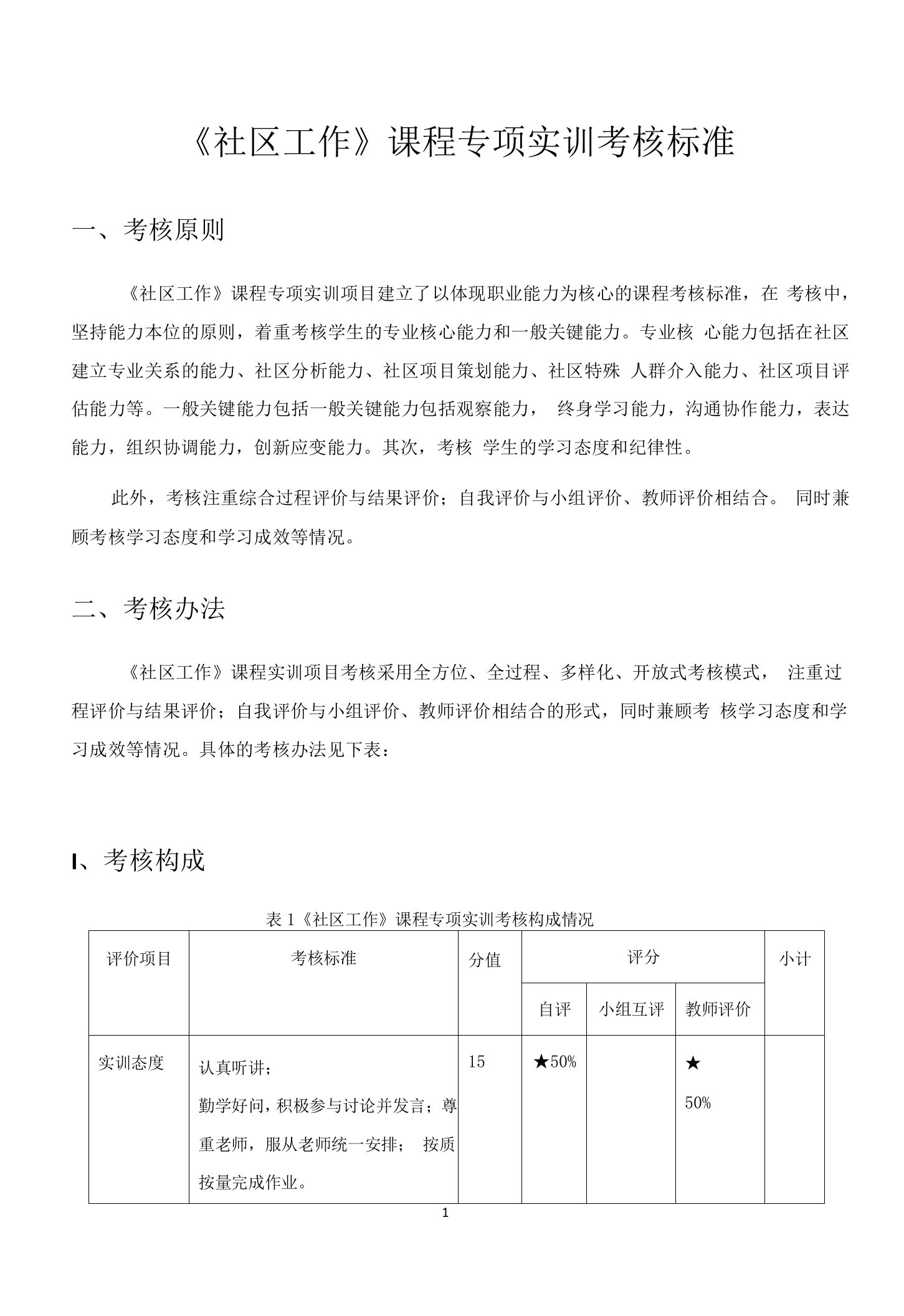 《社区工作》实训项目考评标准