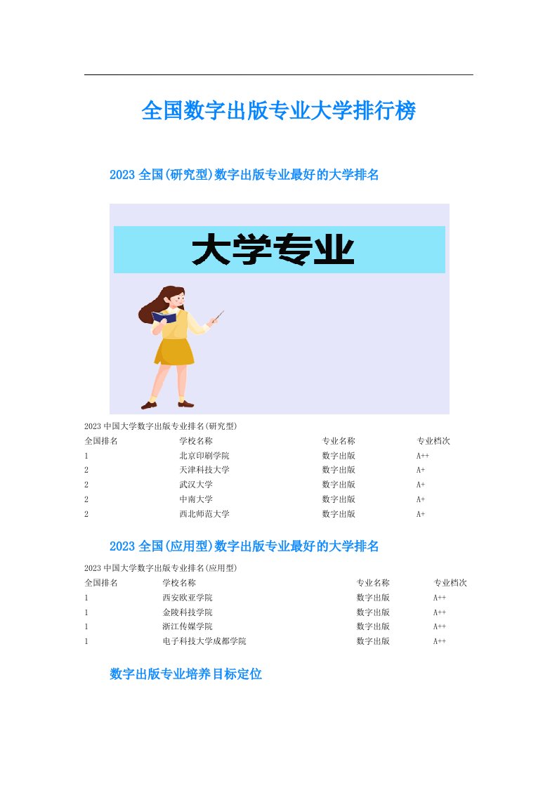 全国数字出版专业大学排行榜