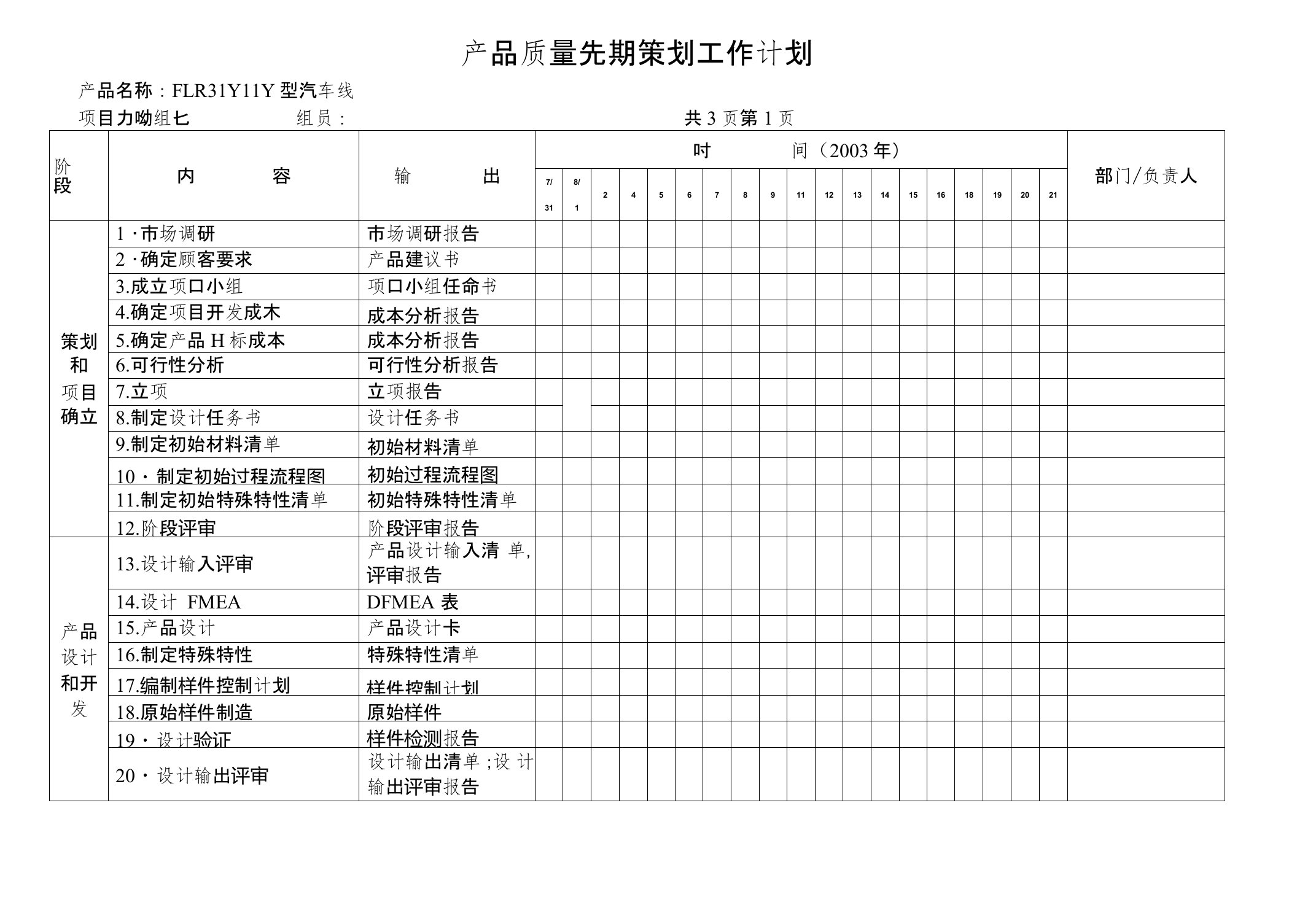 产品质量先期策划工作计划