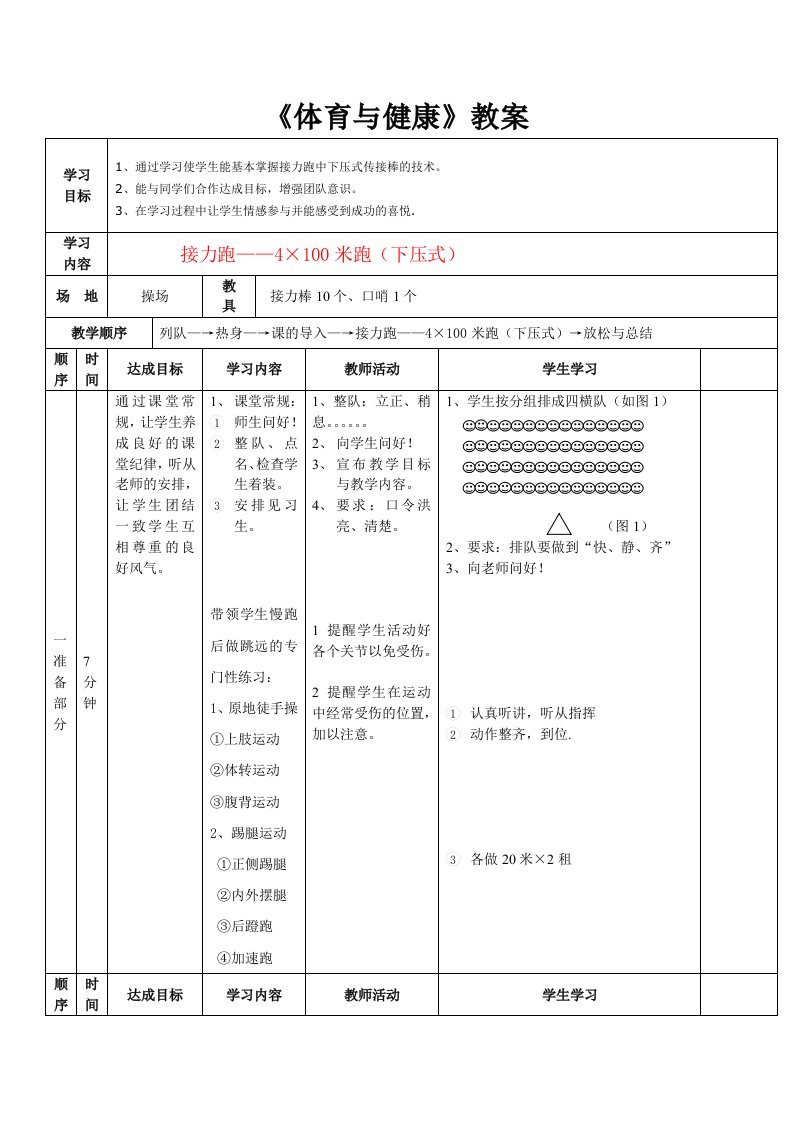 教案接力跑——4×100米跑(下压式)