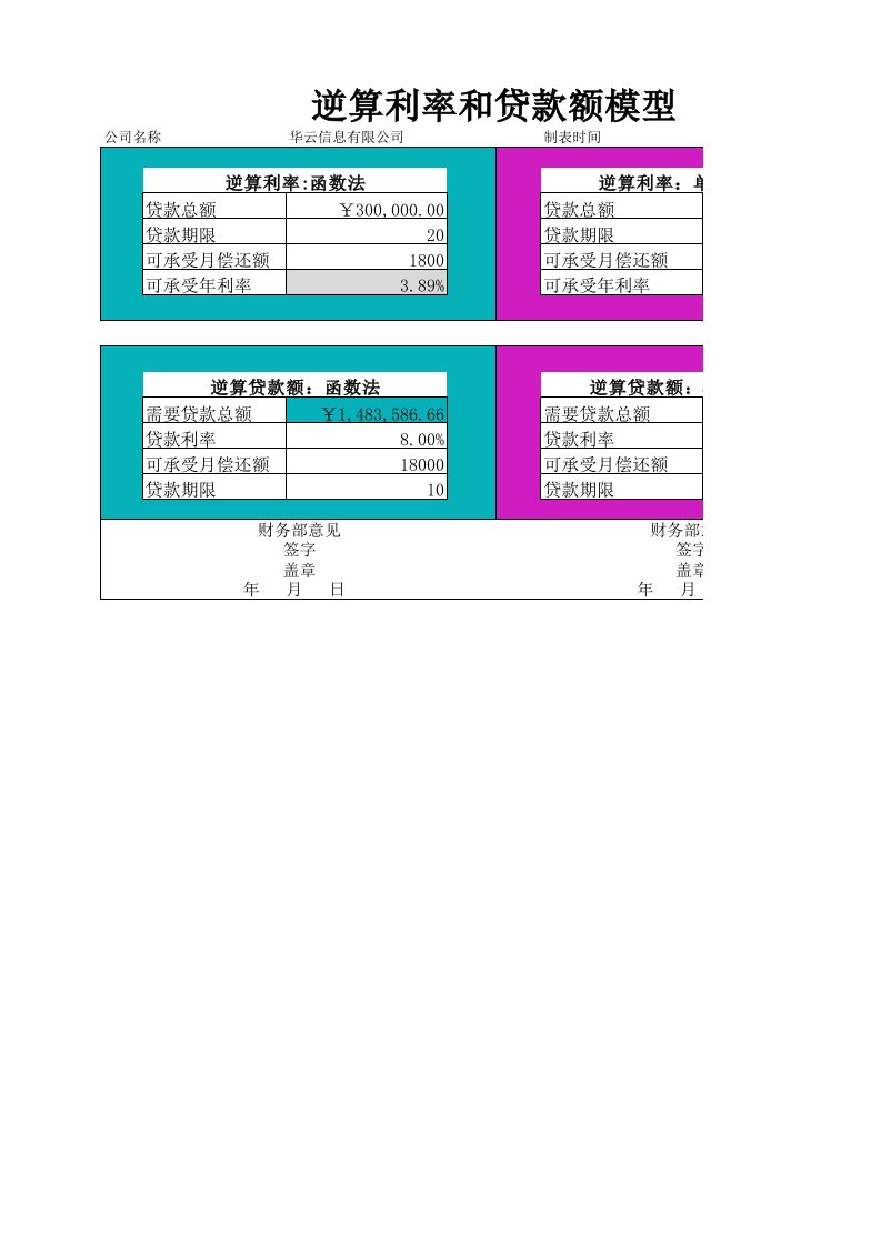 工程资料-逆算利率和贷款额模型